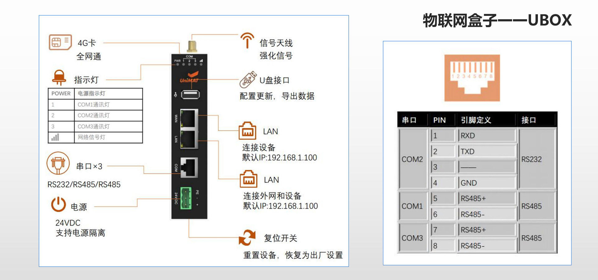 智慧控制系統(tǒng)